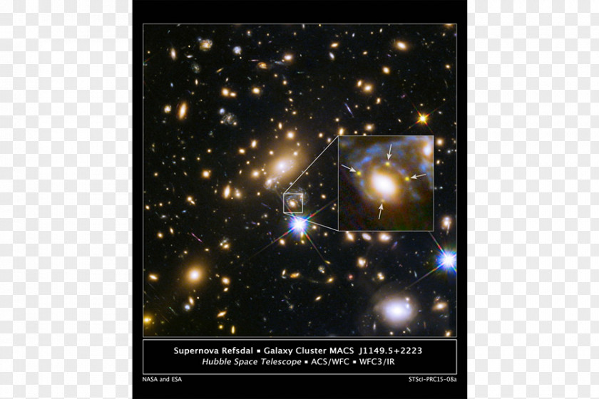 Galaxy SN Refsdal Gravitational Lens Cluster Hubble Space Telescope MACS J1149 Lensed Star 1 PNG
