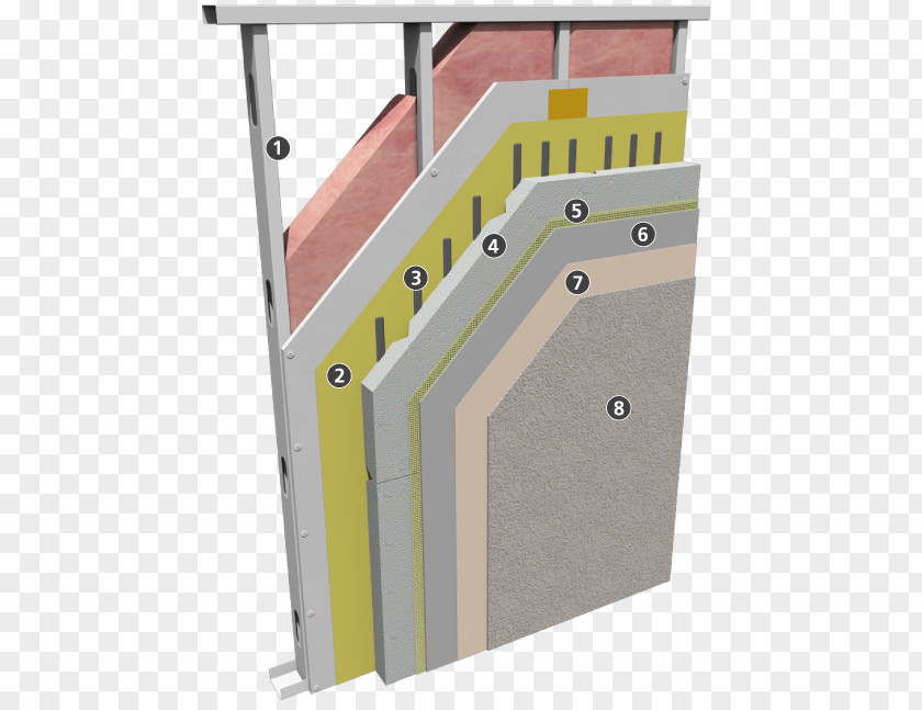 Ulc Standards Sto Corp Exterior Insulation Finishing System Vapor Barrier Wall PNG