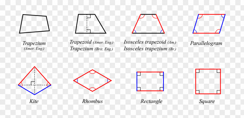 Quadrilateral Shape Trapezoid Parallelogram Geometry PNG