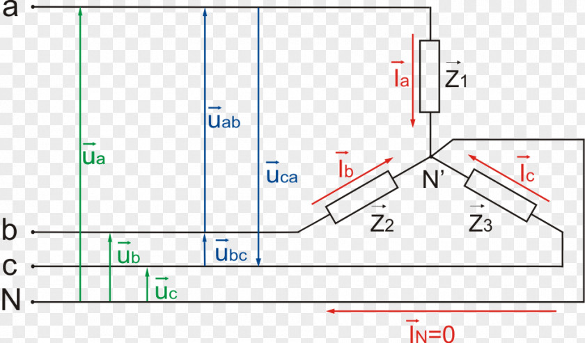 Angle Conexión Estrella Triángulo Electric Potential Difference Electrical Load Alternating Current Three-phase Power PNG