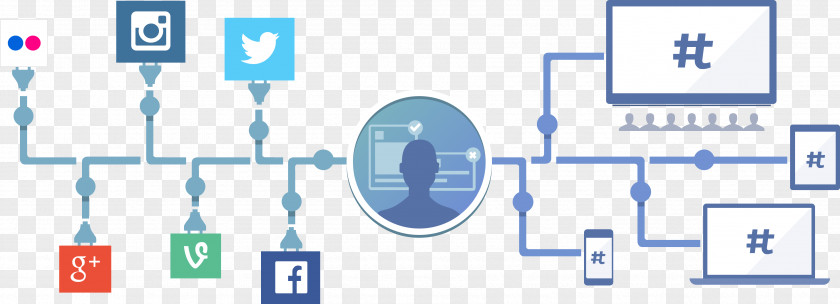 Digital Marketing Social Media Networking Service Tagboard Hashtag PNG