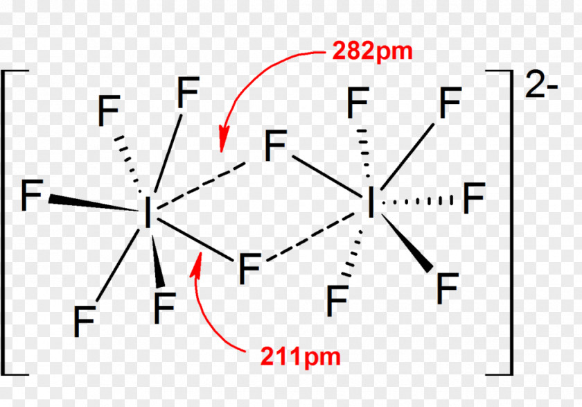 Lewis Structure Iodine Heptafluoride Triiodide Acids And Bases Polyiodide PNG