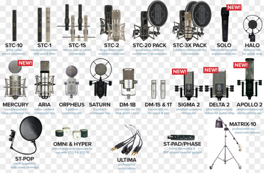 New Product Microphone Audio Technology PNG