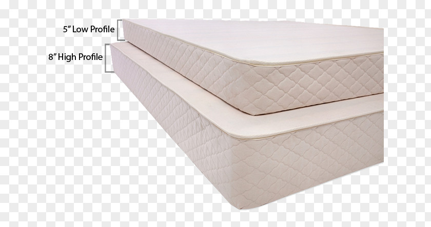Latex Mattress Pads Bed Frame Box-spring Comfort PNG