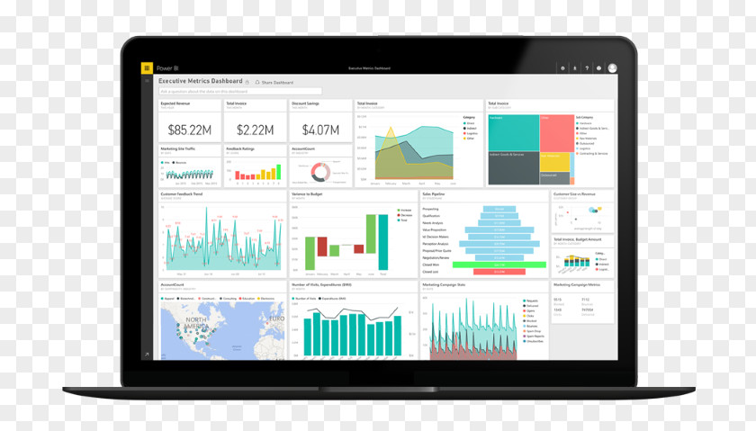 Power BI Dashboard Business Intelligence Data Visualization Analytics PNG