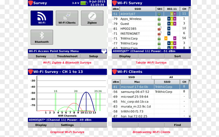 Web Page Wi-Fi Computer Network Software Program PNG