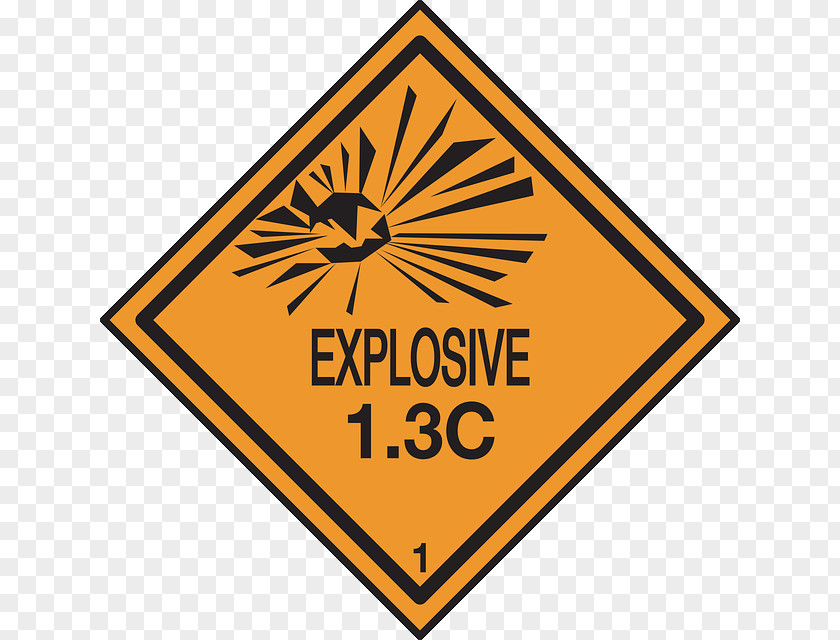 Caution Symbol Hazard Explosive Sign Dangerous Goods PNG