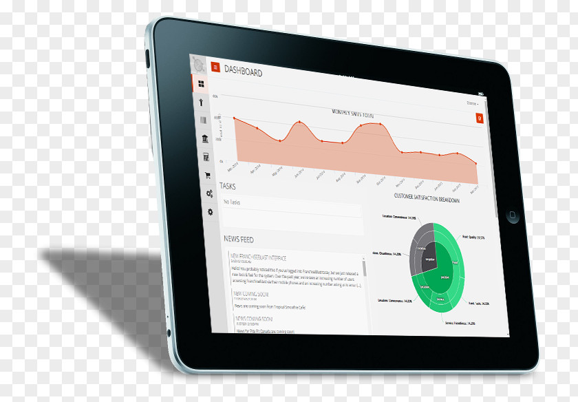 Computer Software Franchising Brand Business Display Device PNG