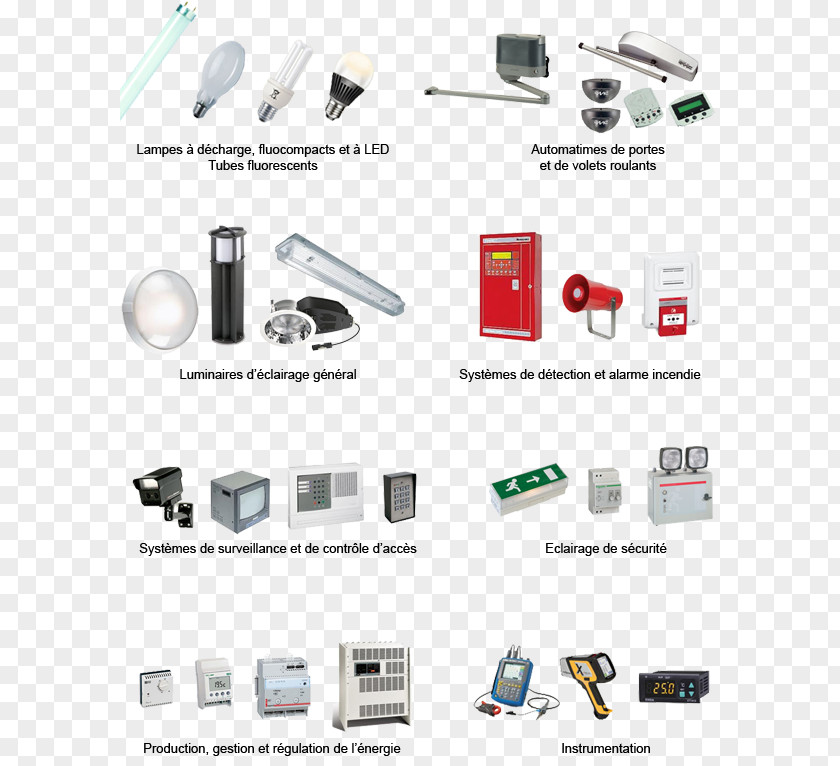 Design Electronics Electronic Component Brand PNG