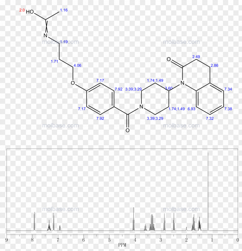 Aldehyde Drawing /m/02csf Product Diagram PNG