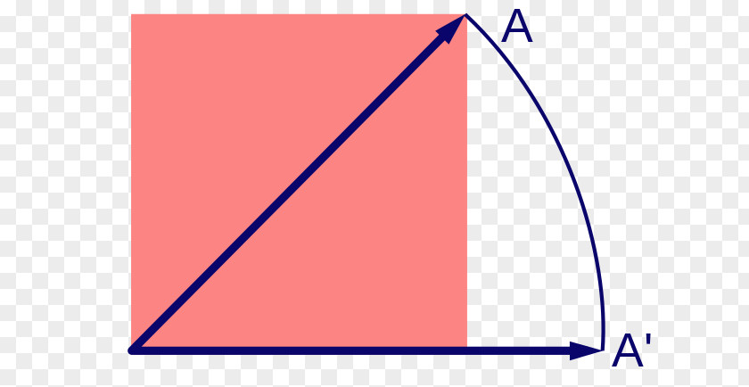 Euclidean Space Euclid's Elements Geometry Triangle Point PNG