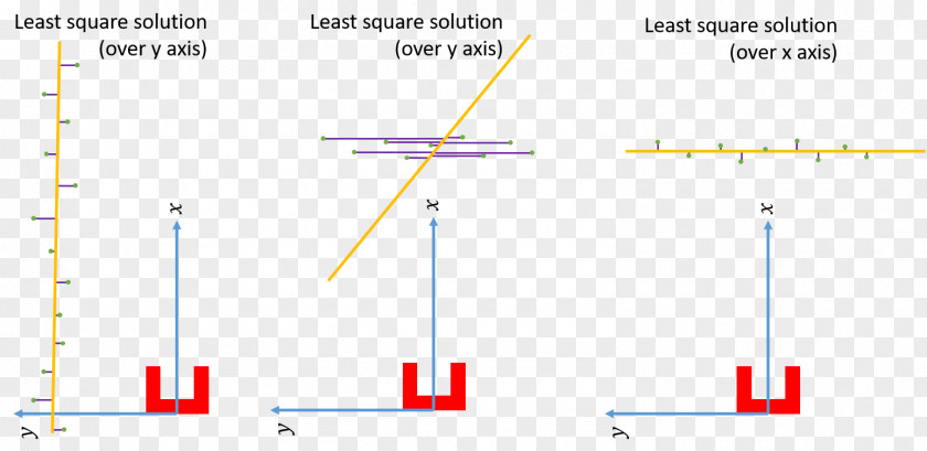 Line Angle Diagram PNG