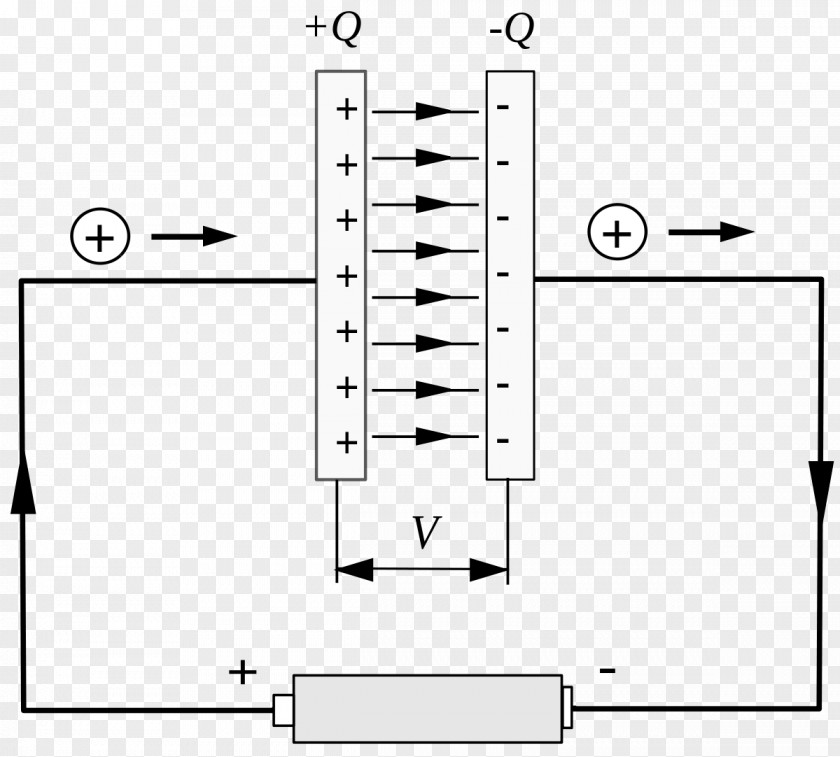 Capacitor Electricity Electric Current Capacitance Dielectric PNG