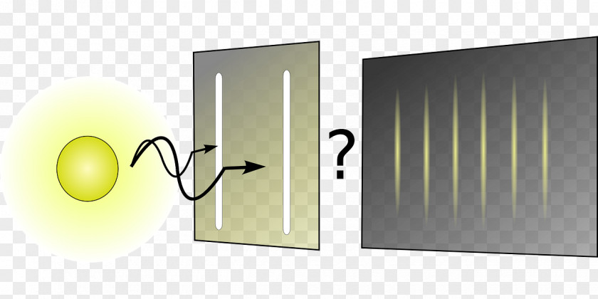 Light Quantum Mechanics Double-slit Experiment Physics PNG