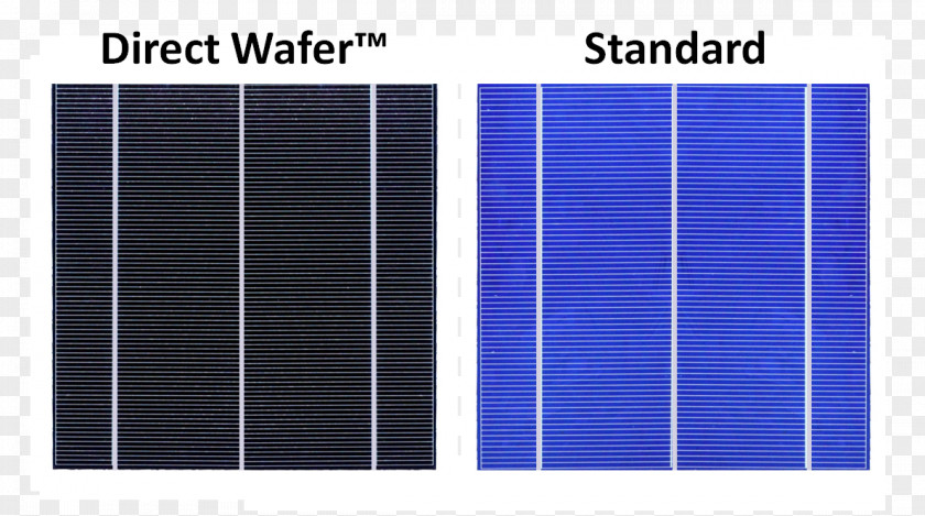 Impurity Texture Solar Panels Power Wafer Cell Smart Module PNG