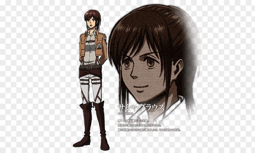 Kobayashi Sasha Braus Mikasa Ackerman Eren Yeager Levi Attack On Titan PNG