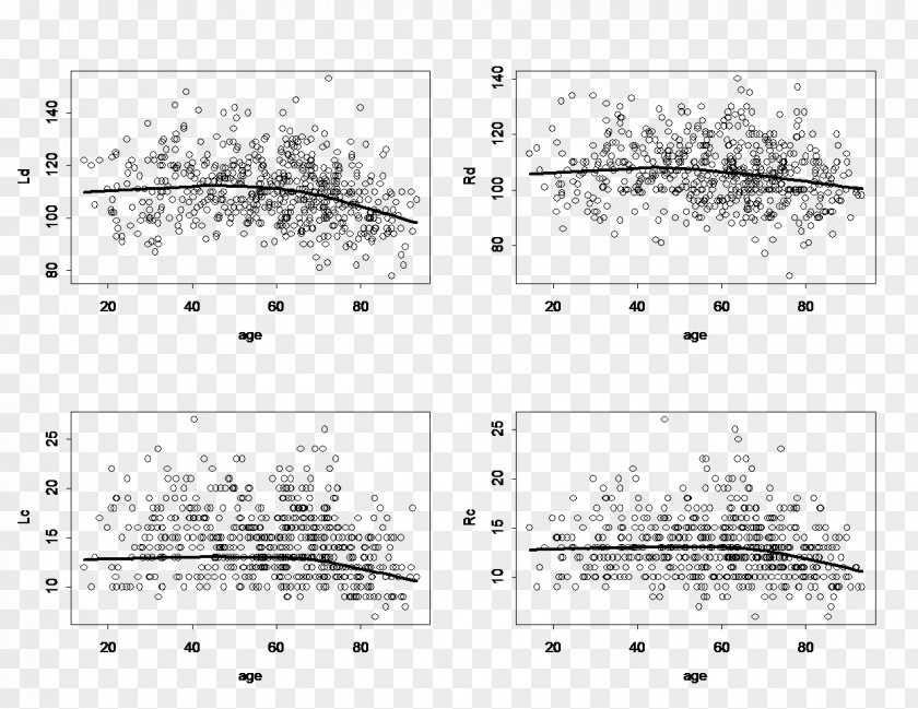 Line Point Angle Pattern PNG