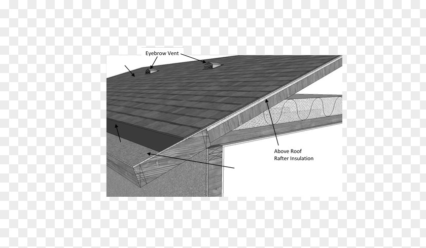 Wood Roof Composite Material Daylighting PNG