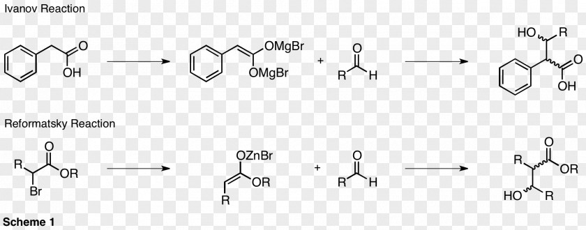Reformatsky Reaction Cannizzaro Chemical Benzaldehyde Synthesis Organic Chemistry PNG