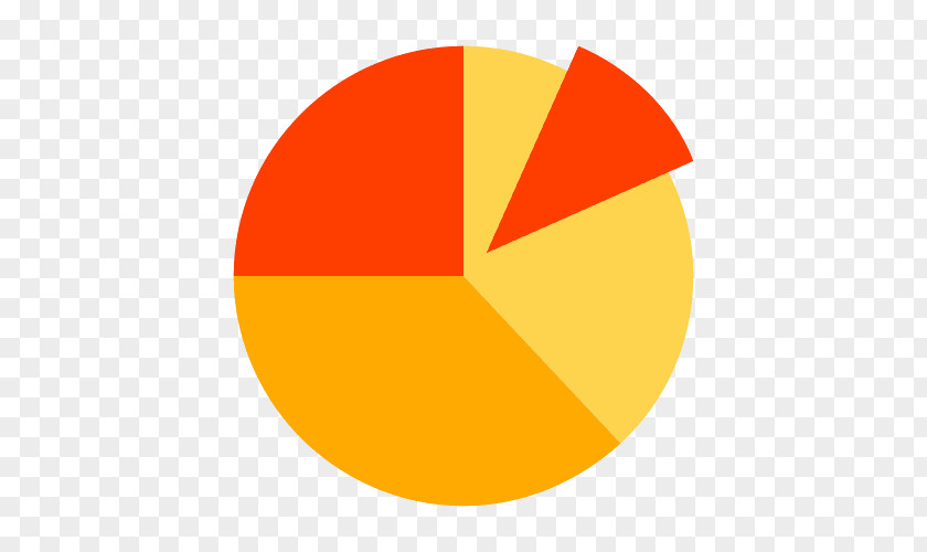 Allocation Rebalancing Investments Portfolio PNG