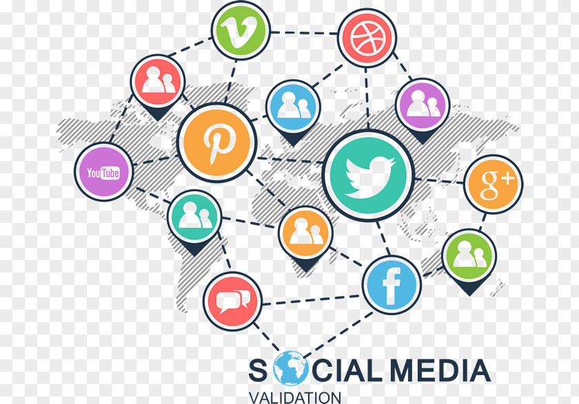 Social Media Marketing Digital Viral PNG