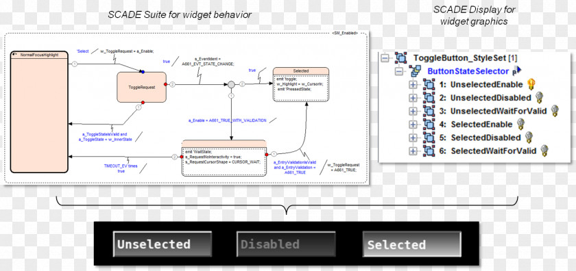 Between Design Element Computer Program Angle Organization Line Product PNG