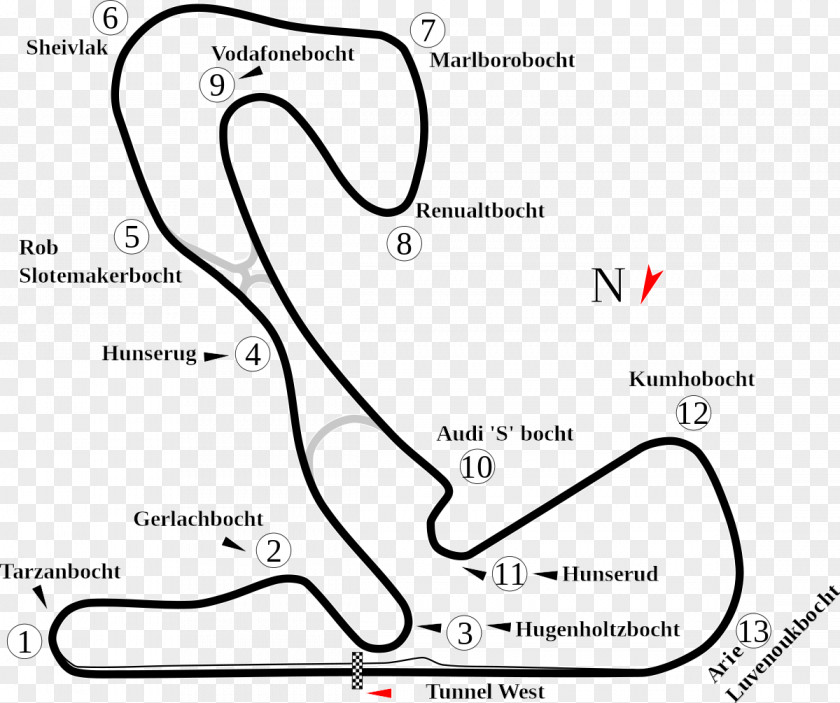 Circuit Zandvoort Race Track Day Image Document PNG