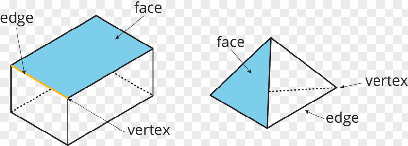 Three-dimensional Prism Triangle Polyhedron Face Vertex Line Segment PNG