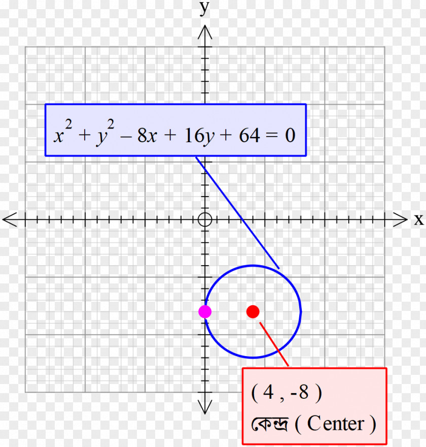 Line Angle Point Diagram PNG