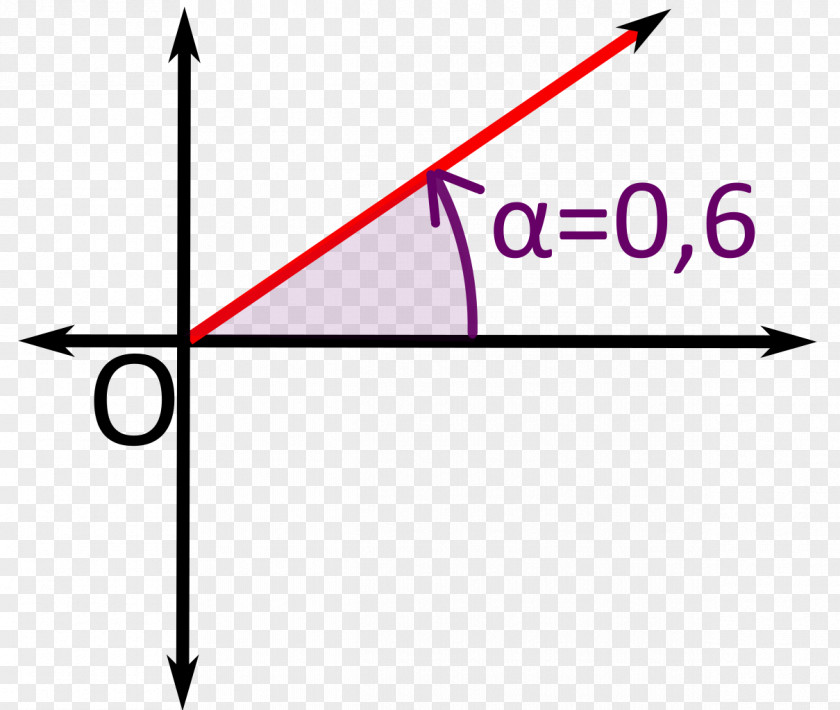 Line Angle Point Clip Art PNG