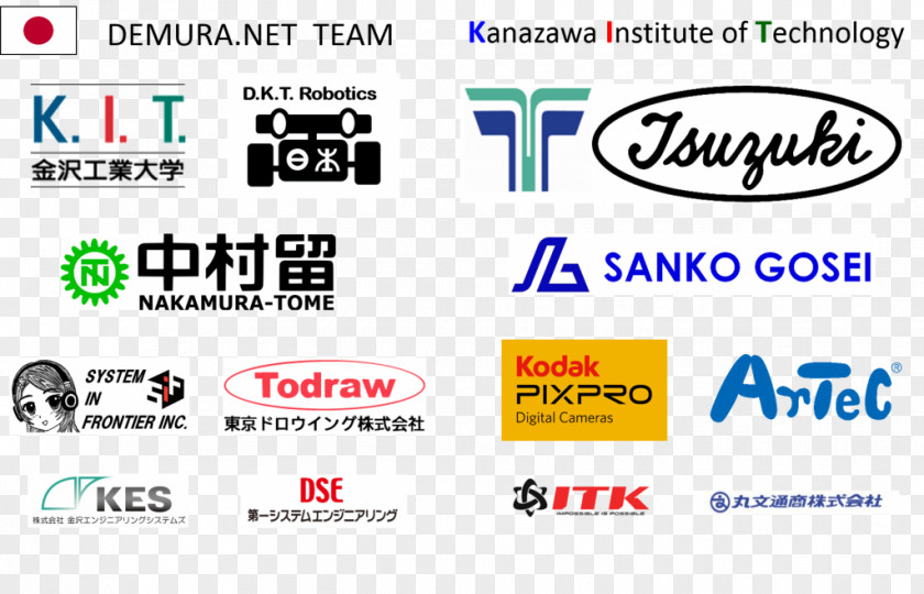 Sponser Web Page アーテック Kanazawa Institute Of Technology Mode Transport PNG