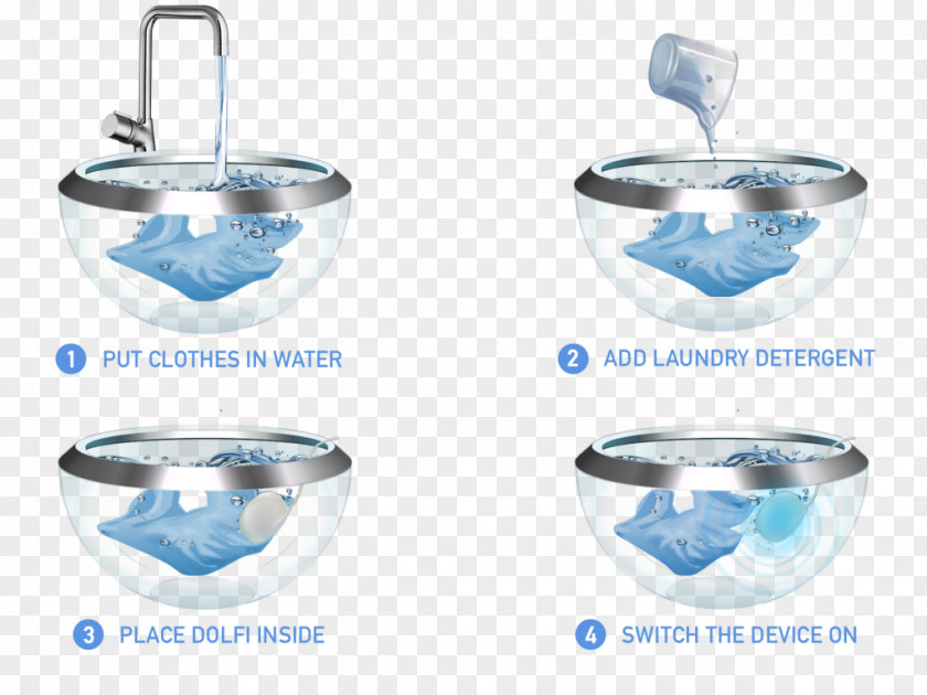 Washing Machines Ultrasonic Cleaning Ultrasound PNG