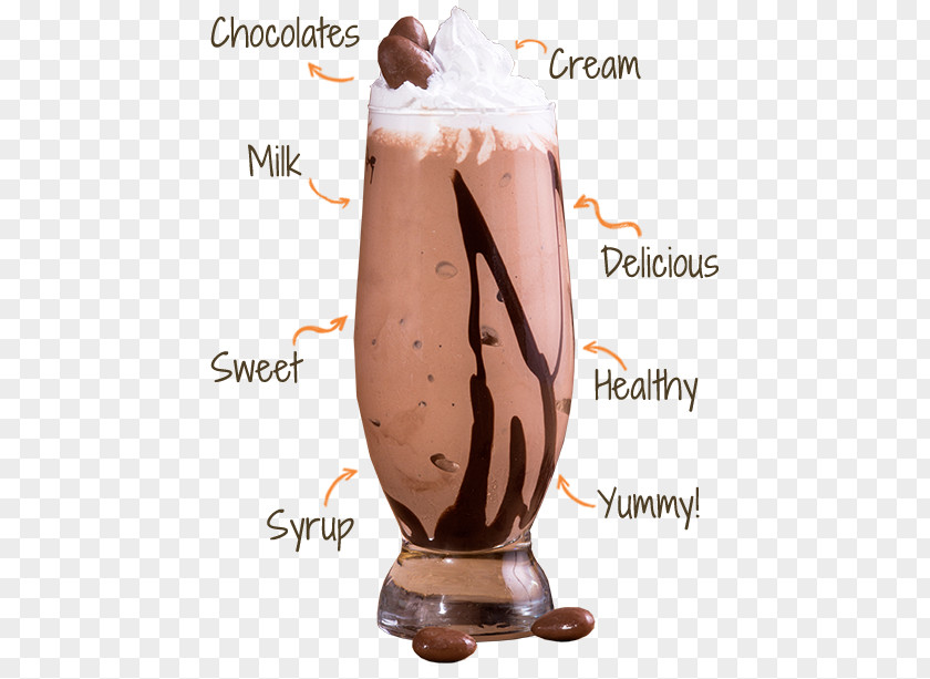 Ice Cream Chocolate Sundae Milkshake Frappé Coffee Malted Milk PNG