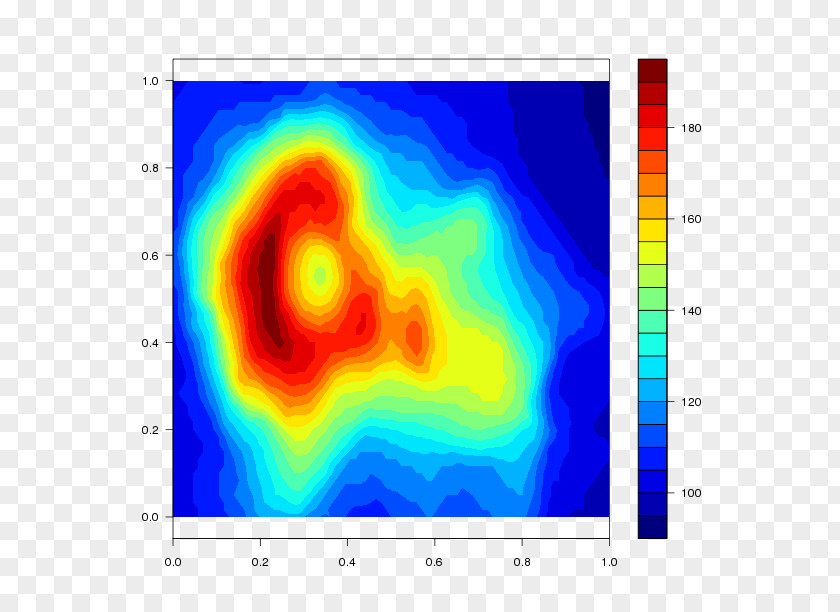 Gradual Blue Palette RGB Color Space Model Number PNG