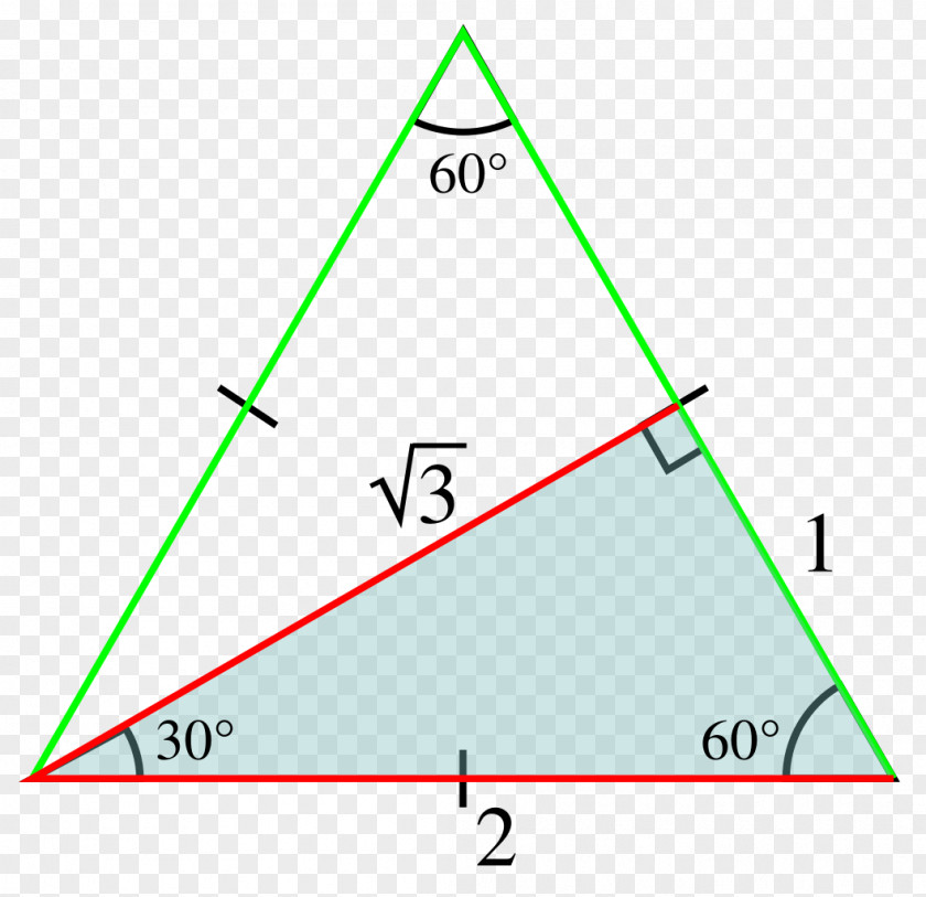 Mathematics Wikimedia Commons Foundation Trigonometry Triangle PNG
