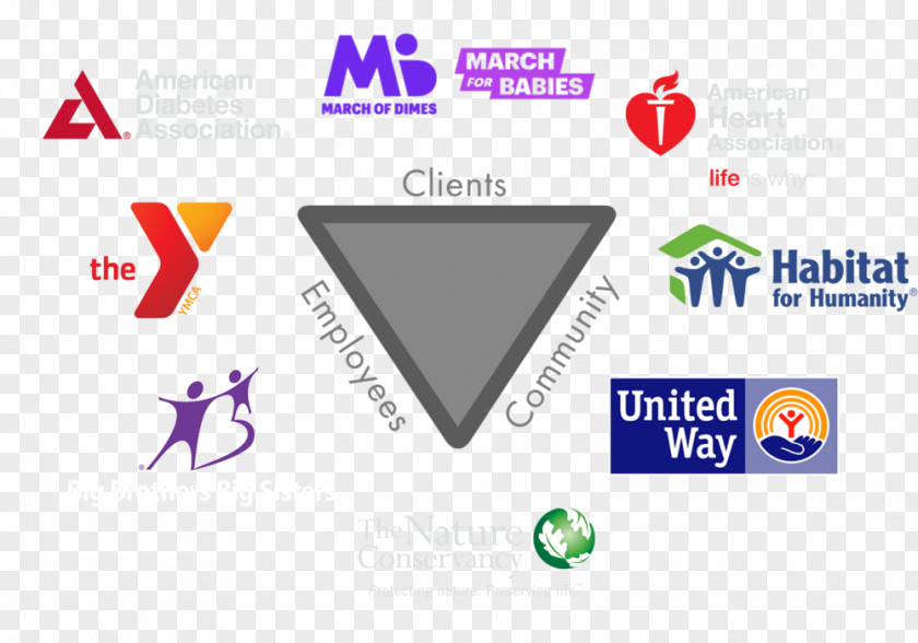 March Of Dimes Ask Me How Logo Product Brand Online Advertising Font PNG