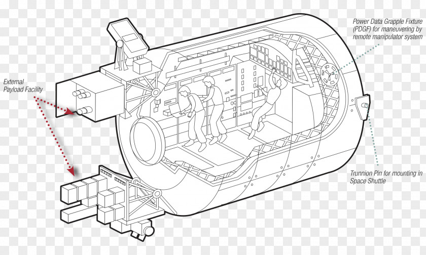 Car Drawing Product Design Diagram /m/02csf PNG
