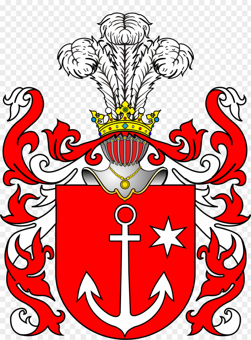 Coat Of Arms Szlachta Herb Szlachecki Polish Heraldry Wikipedia PNG