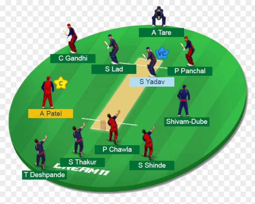 Cricket Kings XI Punjab Sri Lanka National Team West Indies Big Bash League Royal Challengers Bangalore PNG