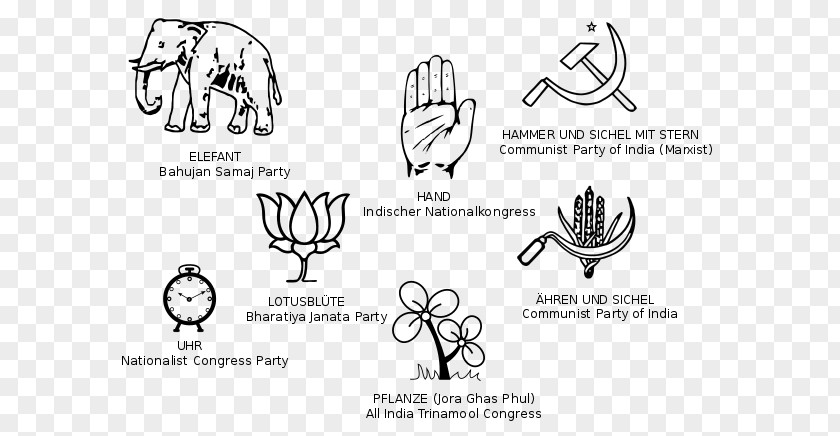 INDIAN NATIONAL Congress Indian National Political Party Kitty Symbol PNG