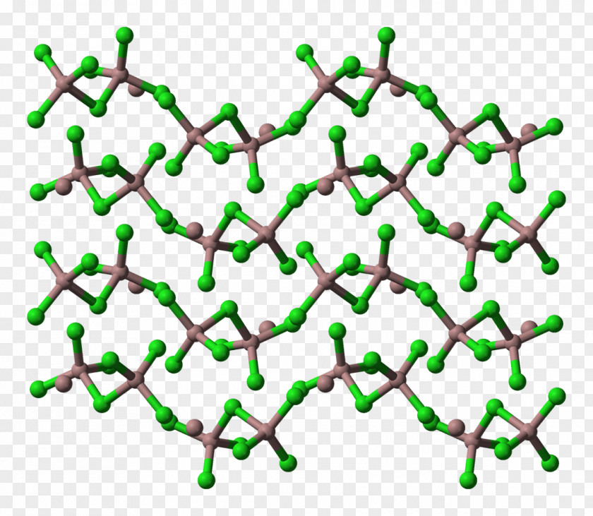 Model Structure Crystal Calcium Chloride PNG