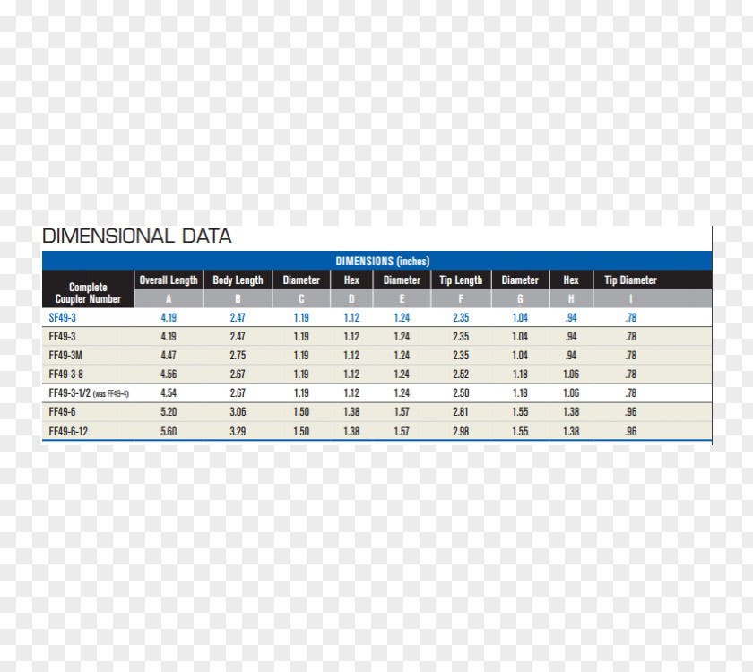 Chart Category Font Product Line PNG