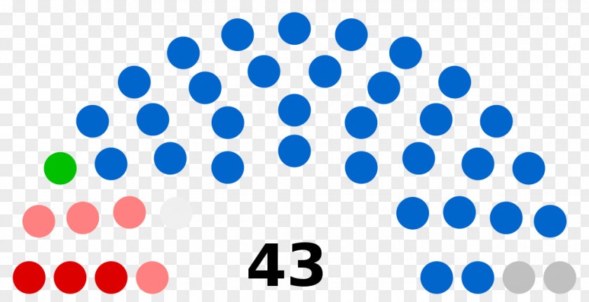 United States Senate Congress Legislature PNG
