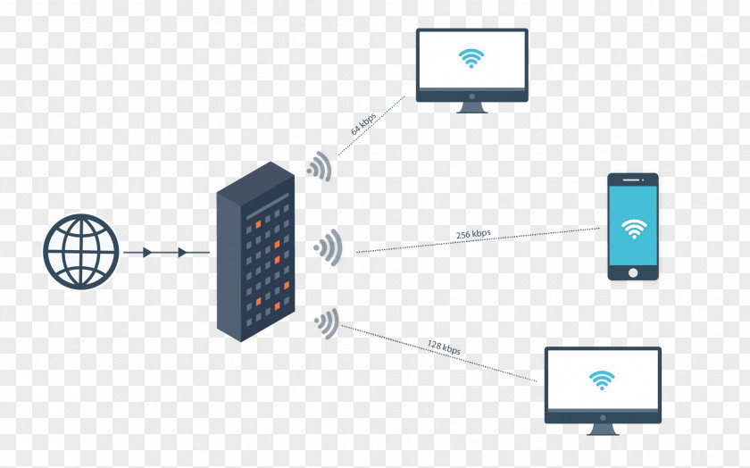 Hotspot Wi-Fi Computer Network Brand Electronics PNG