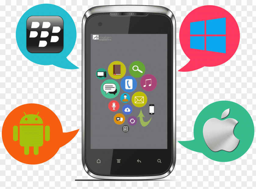 Apps Design Mobile App Development Software Android PNG