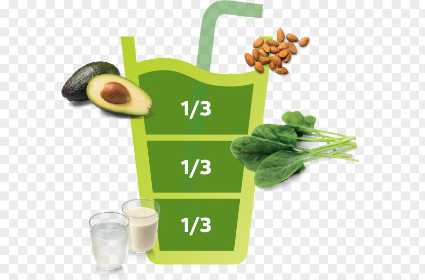 Avocado Smoothie Nutrient Blender Philips Revolutions Per Minute PNG