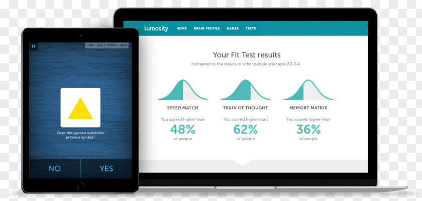 Smartphone Lumos Labs Cognitive Training Exercise Game PNG
