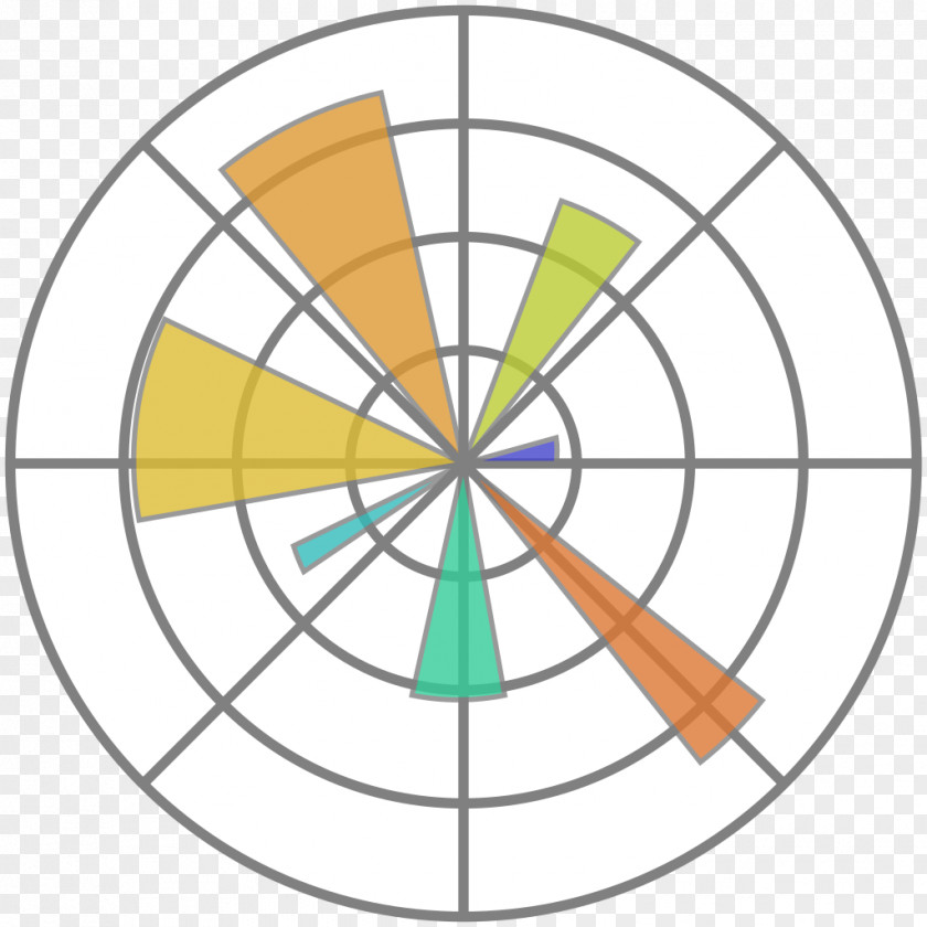 Text Border Matplotlib Python NumPy Data Visualization PNG