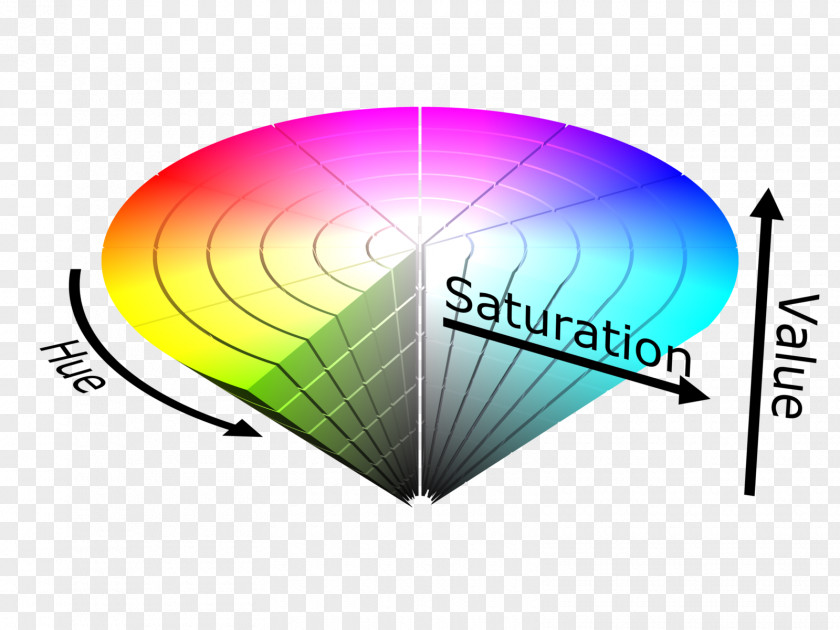 Cones HSL And HSV RGB Color Model Space Lightness PNG