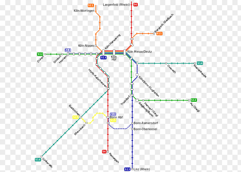 Munich Sbahn Rhine-Ruhr S-Bahn Rail Transport Köln-Holweide Station Commuter PNG